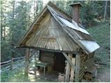 Mountain hut on farm Kumer - Govca (Olševa)